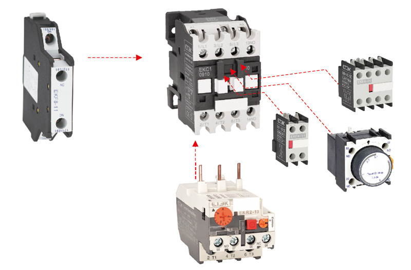 Acessórios para contatores AC Acessórios para contatores AC