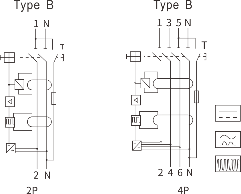 Diagrama de circuito ETEK Tipo B RCCB EKL1-63B